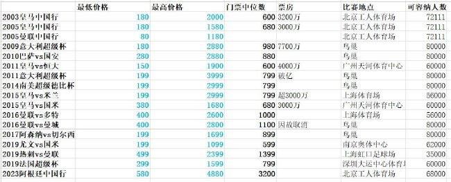 男人打飞出精视频无码